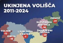 Janez Janša: V podeželskih okrajih, zlasti tam, kjer tranzicijska levica tradicionalno dosega slabe rezultate, beležimo ukinitev volišč