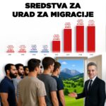 Pod Golobom stroški za migracije devetkrat višji
