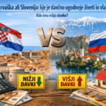 Hrvaška ali Slovenija: kje je davčno ugodneje živeti in vlagati