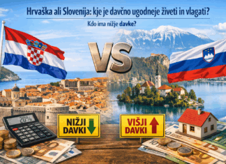 Hrvaška ali Slovenija: kje je davčno ugodneje živeti in vlagati
