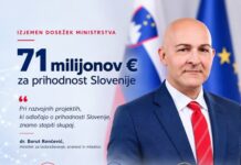 Sloveniji zagotovljenih 71 milijonov evrov evropskih sredstev, razbremenjen državni proračun