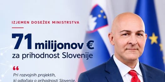 Sloveniji zagotovljenih 71 milijonov evrov evropskih sredstev, razbremenjen državni proračun