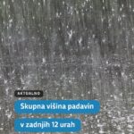 Suša na jugovzhodu vztraja: kje je padlo najmanj dežja?