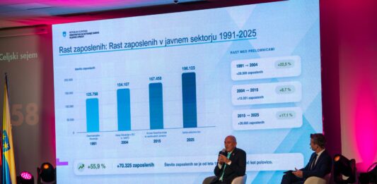 Janez Janša: Približno 50 tisoč zaposlenih iz javnega sektorja se mora preliti v gospodarstvo