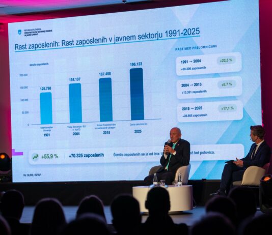 Janez Janša: Približno 50 tisoč zaposlenih iz javnega sektorja se mora preliti v gospodarstvo